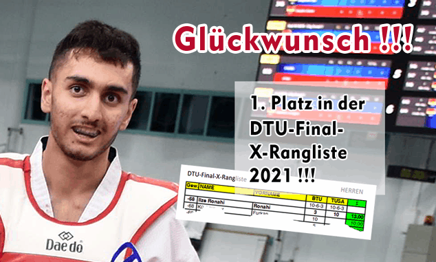 Ronahi erobert den ersten Platz in der DTU-Final-X-Rangliste 2021